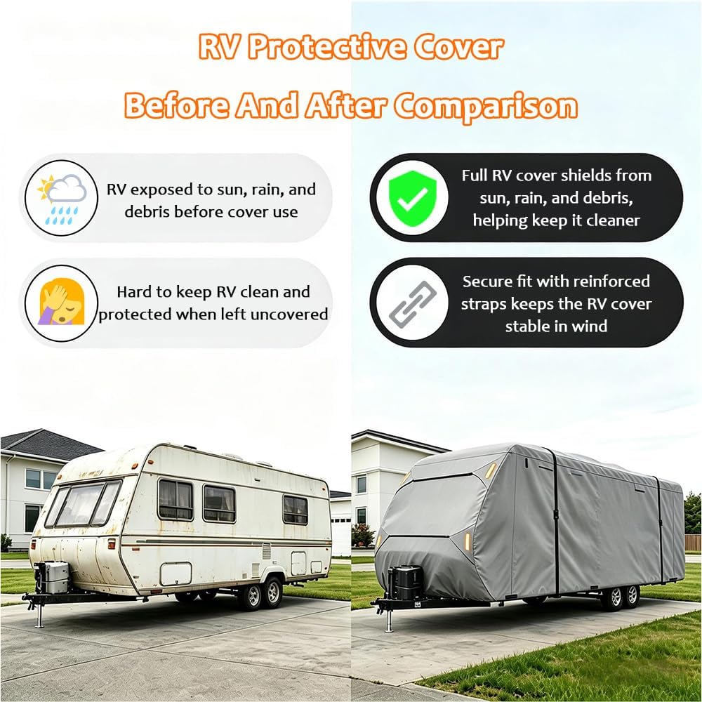 RV Cover for Forest River Rockwood Geo Pro 20fbs 2022-2026, Heavy Duty Water Resistant Travel Trailer Motorhome Cover with Windproof Straps All-Weather Camper Cover