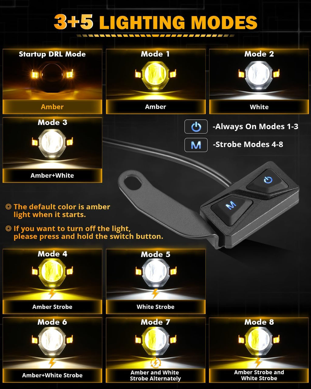 auxbeam mt8 series motorcycle fog lights auxiliary lights, close-up detail