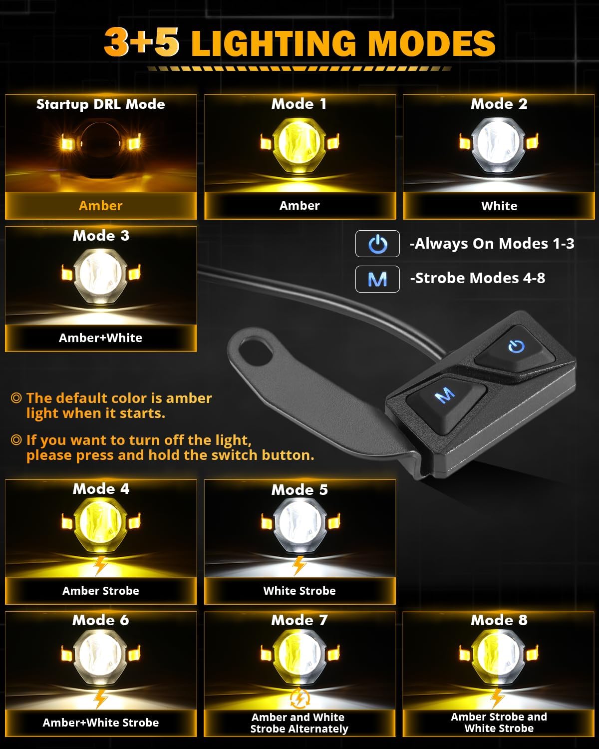 auxbeam mt8 series motorcycle fog lights auxiliary lights, close-up detail