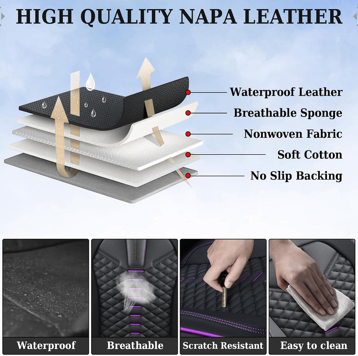 coverado leather seat covers, car seat covers full showing dimensions
