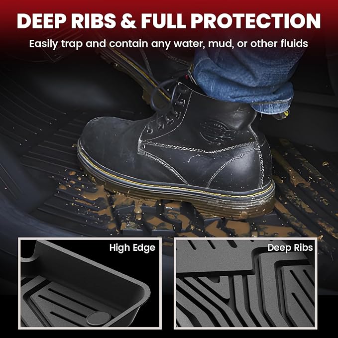 LASFIT Floor Mats & Trunk Mat for Honda CR-V 2017-2022, All Weather Protection - Image 3