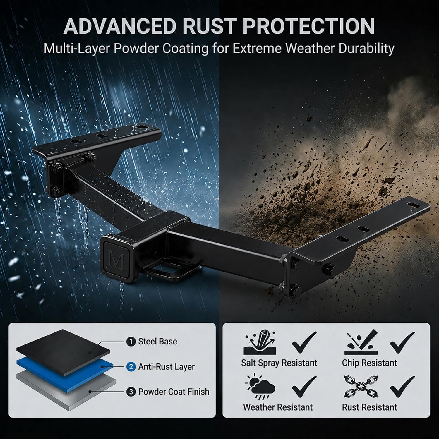 APS Assembly Class 3 Trailer Hitch 2 Inches Receiver Tube Towing Hitch Compatible with Journey 2009-2020