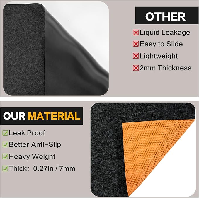 Oil Spill Mat, 64 x 32 Inch Garage Floor Mat Heavy Duty Absorbent Oil Pad - Image 4