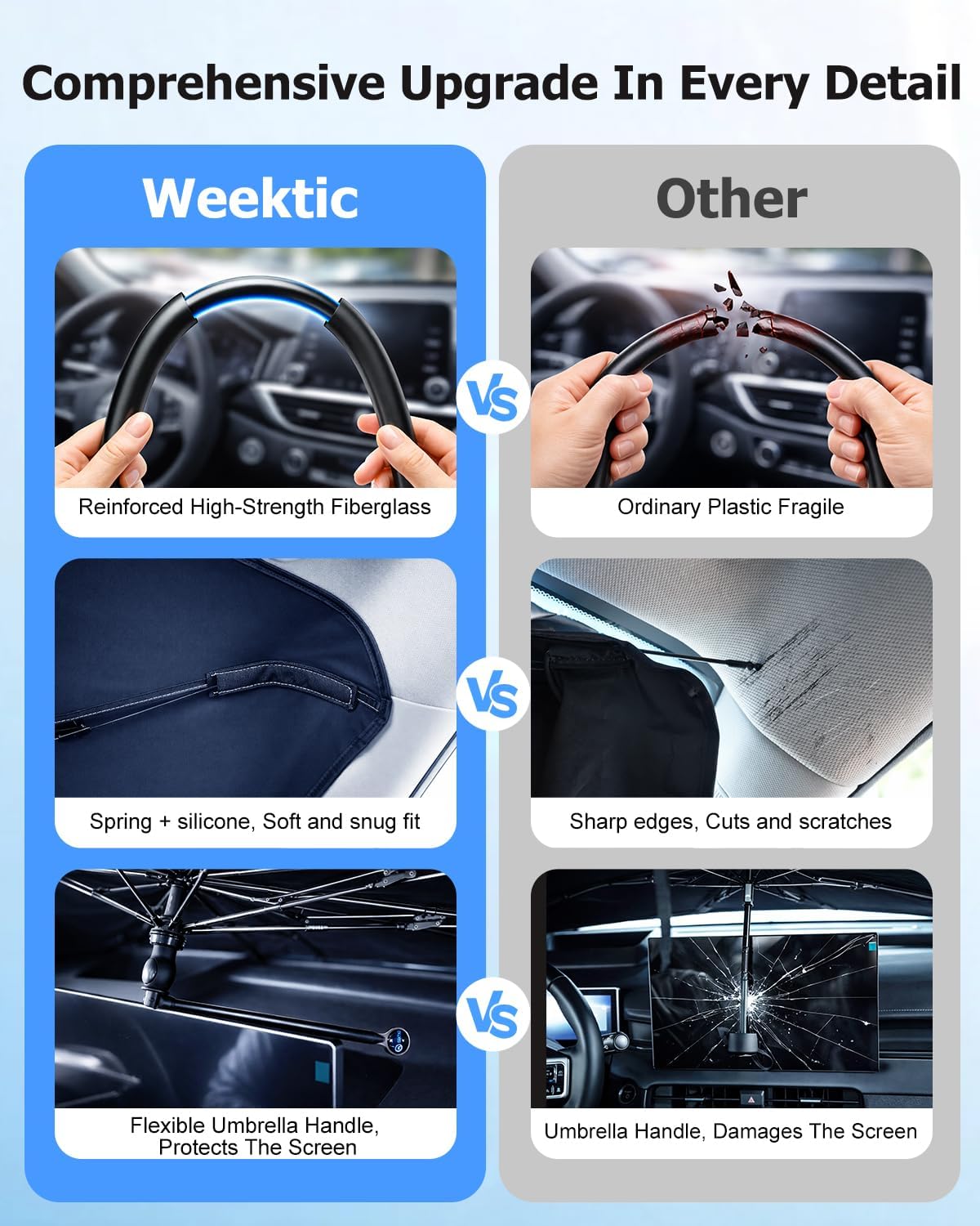 Weektic Custom Windshield Sun Shade Umbrella for Ford Explorer 2011-2026, [Double Thickened Ice Crystal Coating] Sun & Heat Protection, Keep Vehicle Cool & Protect Interior