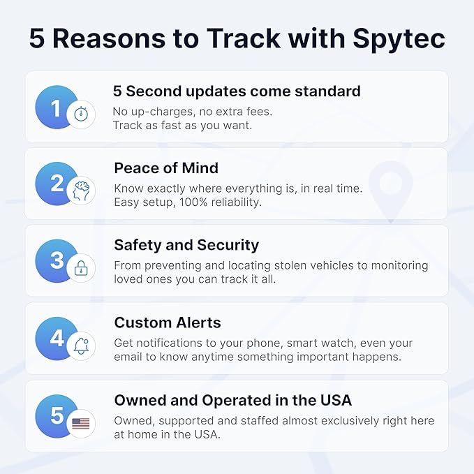 Spytec Wired GPS Tracker for Vehicles, Boat & Trucks | 3 Month Prepaid - Image 7