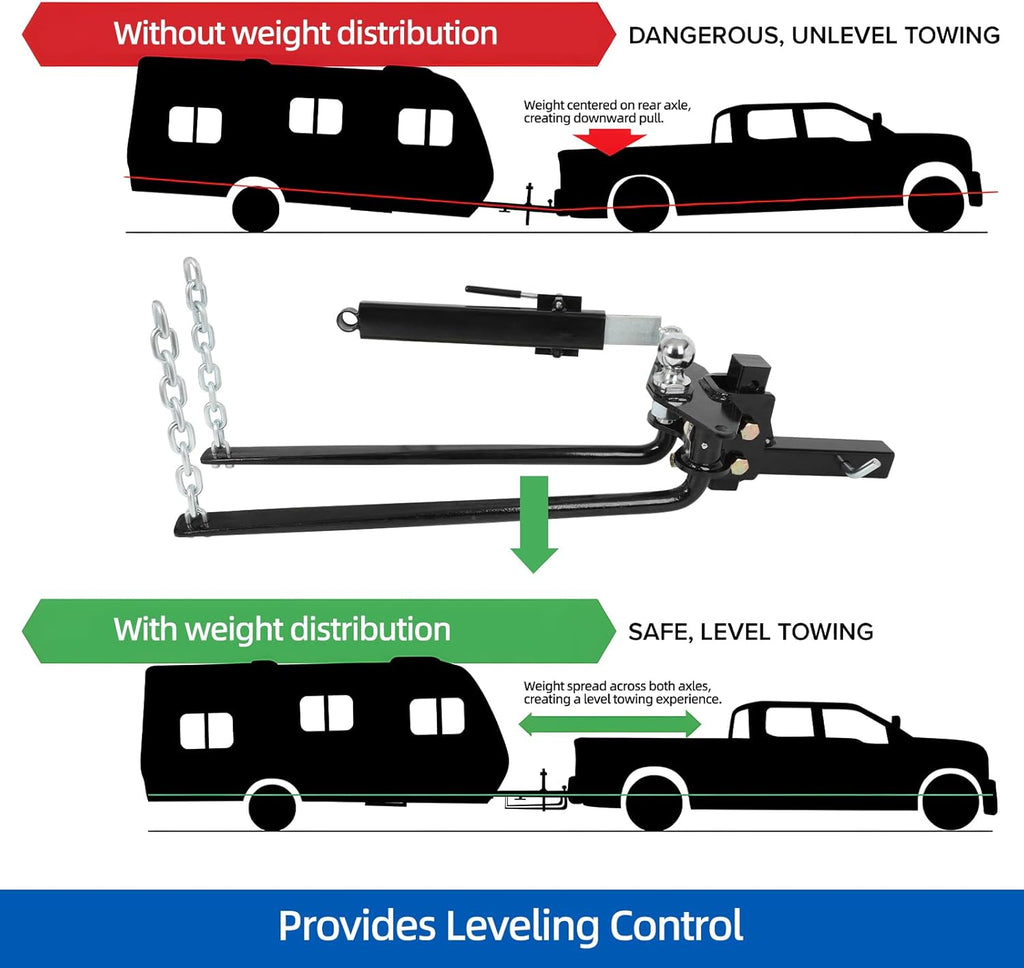Dollate Weight Distribution Hitch with Sway Control Bar, 14000lbs Towing Weight Distributing Hitches Kit, Anti Sway Control Hitch for Travel Trailer Camper, 2-Inch Shank, 2-5/16-Inch Ball