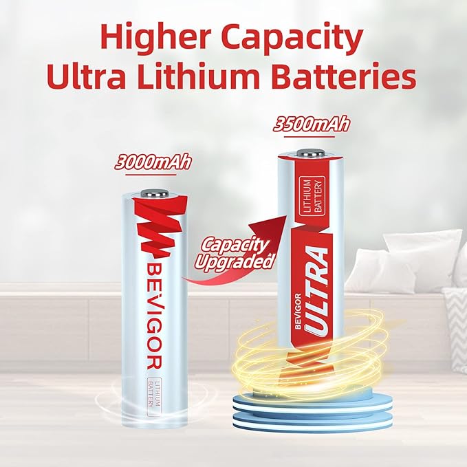 BEVIGOR Lithium Batteries AA, AA Batteries 16Pack, 3500mAh 1.5V AA Lithium - Image 2