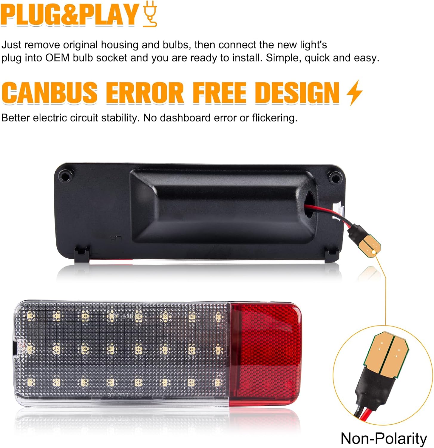 GemPro LED Interior Door Pannel Lights for 1992-1996 Ford F150 F250 Bronco, 92-97 F350 Door Reflector Courtesy Lamps 2PCS (Red&White)