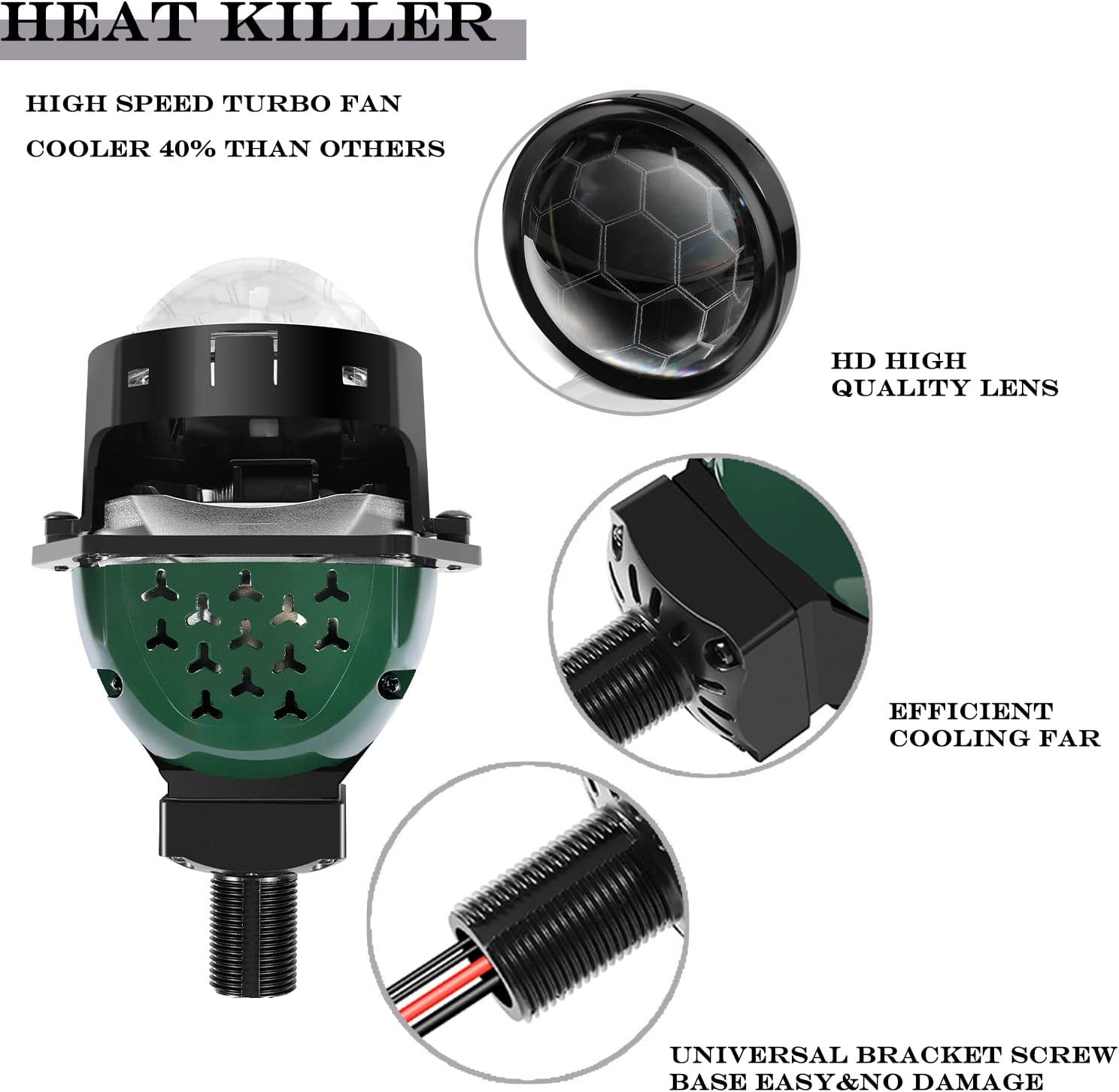 3.0 Inch Bi Projector Lens Retrofit Kit-110W 20,000LM 6000K White Focus Beam Clear Cut Off Line