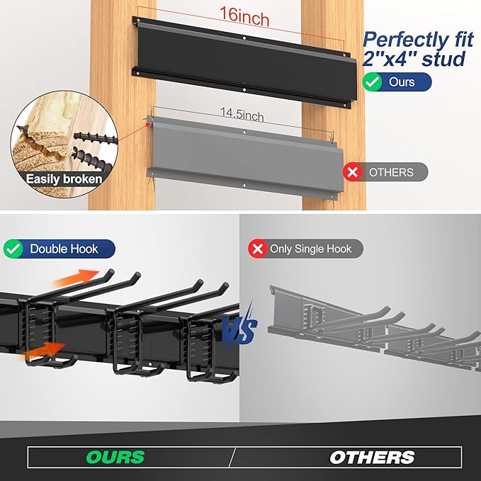 Garage Tool Storage Rack, Heavy Duty Garage Storage Organizer Rack System Wall - Image 3