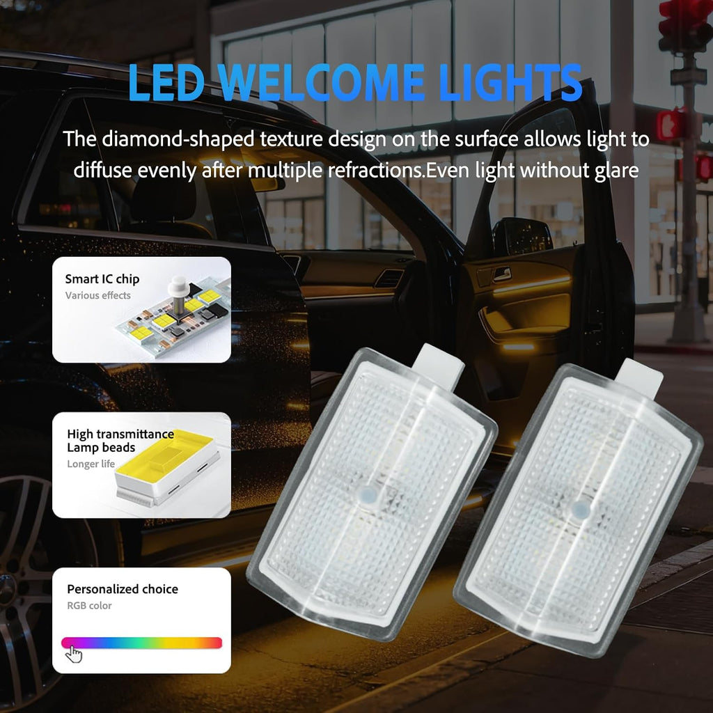 SANRILY 4Pcs Car Door Welcome Lights Fit for Benz EQC 2018-2022 G A C E Class W167 W213 GLA GLC GLE Wireless Car Door Step Welcome Lights Shadow Lights (7 Color Lights)