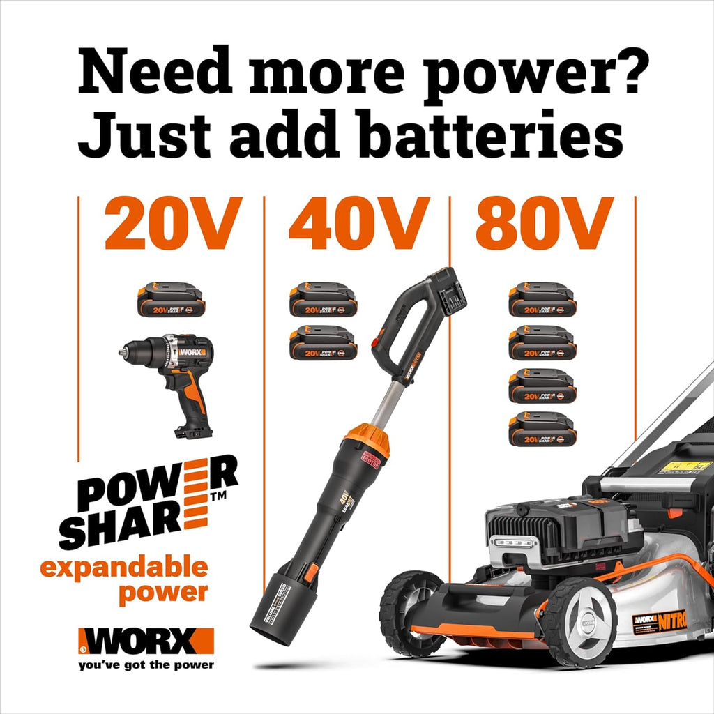 WORX Tire Inflator Portable Air Compressor, 20V Cordless Air Pump for Car Tires, Motorcycle & Balls, 150 PSI Bike Tire Pump with Digital Pressure Gauge, Battery & Charger Not Included, WX098L.9