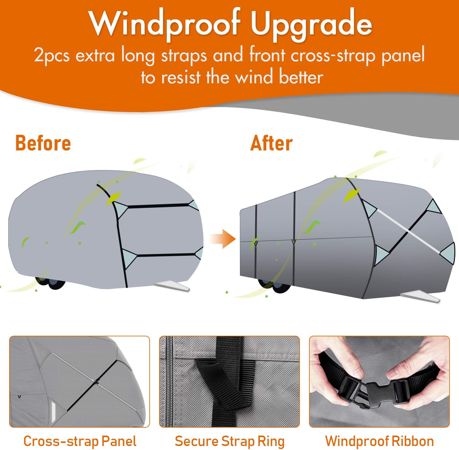 Leader Accessories Windproof RV Cover 27' -30' Travel Trailer Cover Extra Thick Camper Cover - Anti-uv & Ripstop with 4 Tire Covers, Adhesive Repair Patches