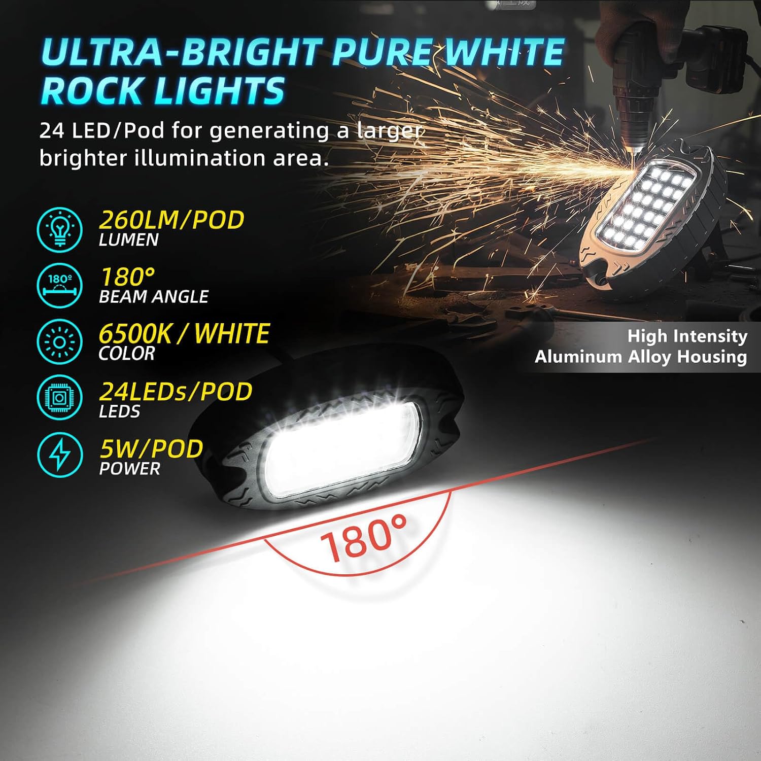20Pods Metal All Pure White LED Rock Lights Full Kit Plug and Play&Pre Wired 6500K with Switch Wiring Harness Extension Fuse, 480Chip Aluminum Waterproof Underglow 12V for Semi Truck Pickup Offroad