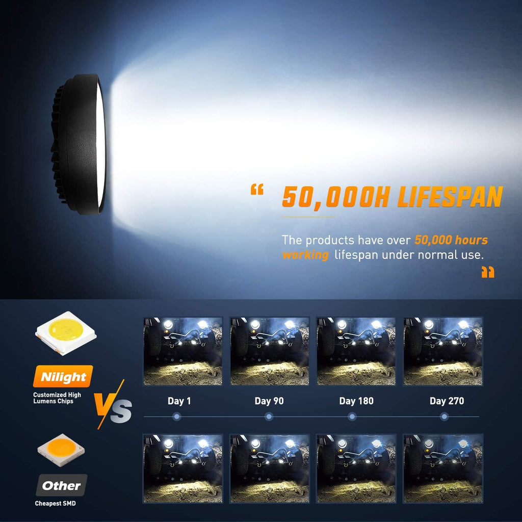 nilight 4.5 inch round 27w spot led work, front angle view