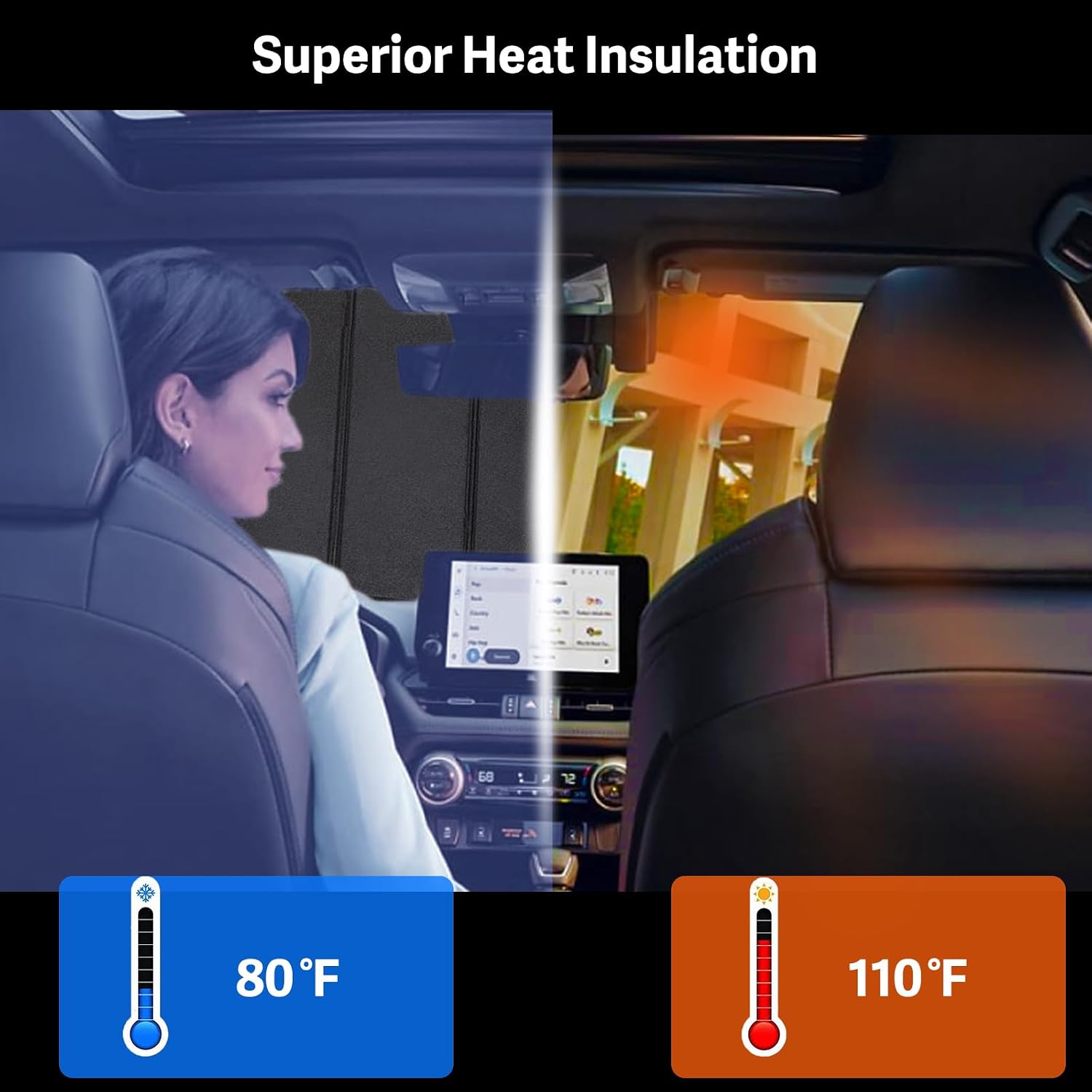 2019-2026 Car Windshield Sun Shade for 2019 2020 2021 2022 2023 2024 2025 2026 Dodge RAM 1500 with 5-Inch Wide Sensor Automotive Front Window Sunscreen Sunshade