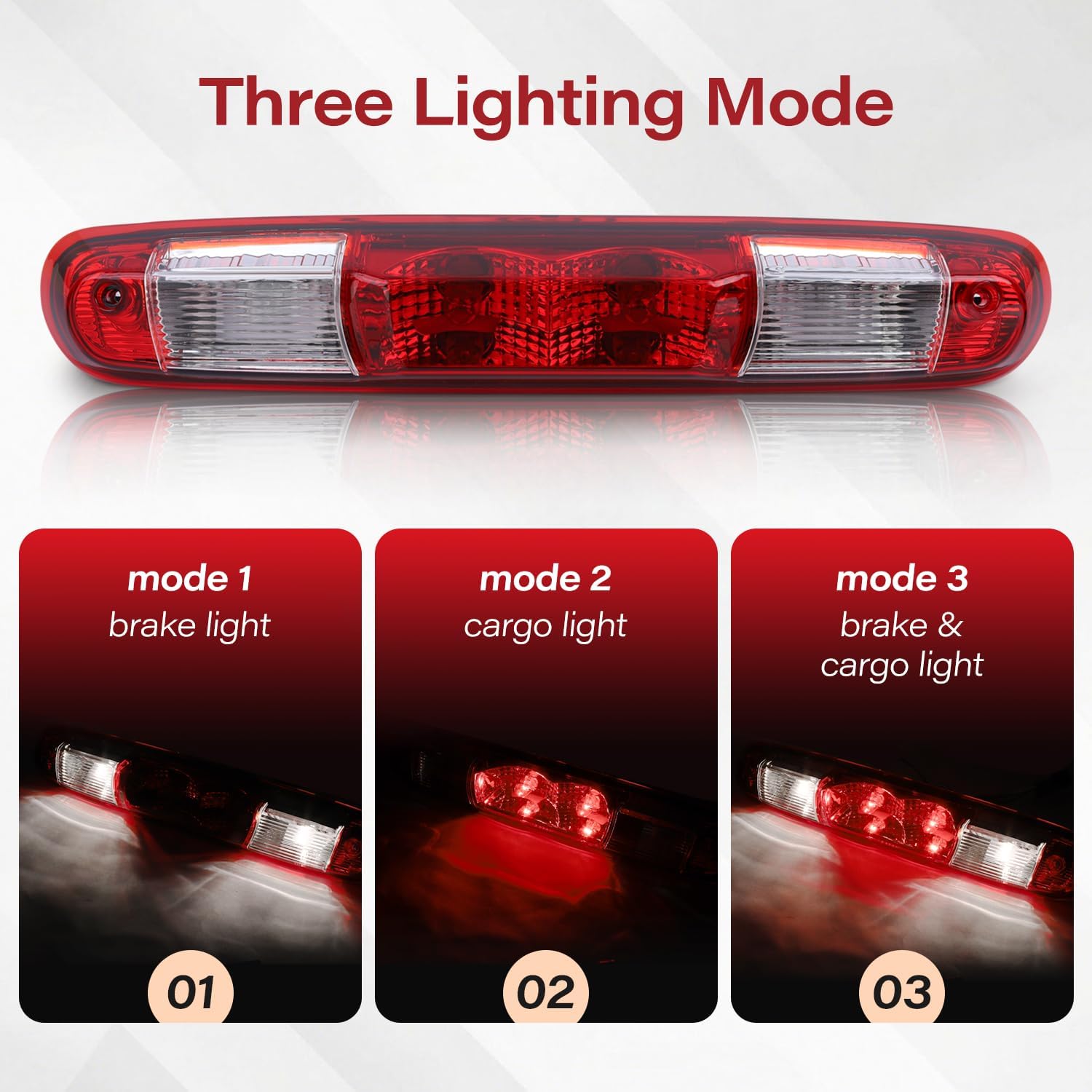 Third Brake Light Assembly Compatible with 2006 2007 2008 2010 2011 2012 2013 Chevy Silverado GMC Sierra 1500 2500 3500 Tail Lights Accessories Cargo High Mount Brake Light (Red/White, Original)
