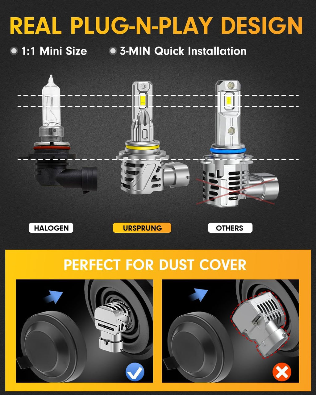 Ursprung 𝟐𝟎𝟐𝟔 𝐍𝐞𝐰𝐞𝐬𝐭-𝐆𝐞𝐧 9012/HIR2 Shift Light, 𝟏𝟑𝐗 Brightest, Real Plug & Play 9012, 6500K White, Canbus Ready, 10-Year Lifespan