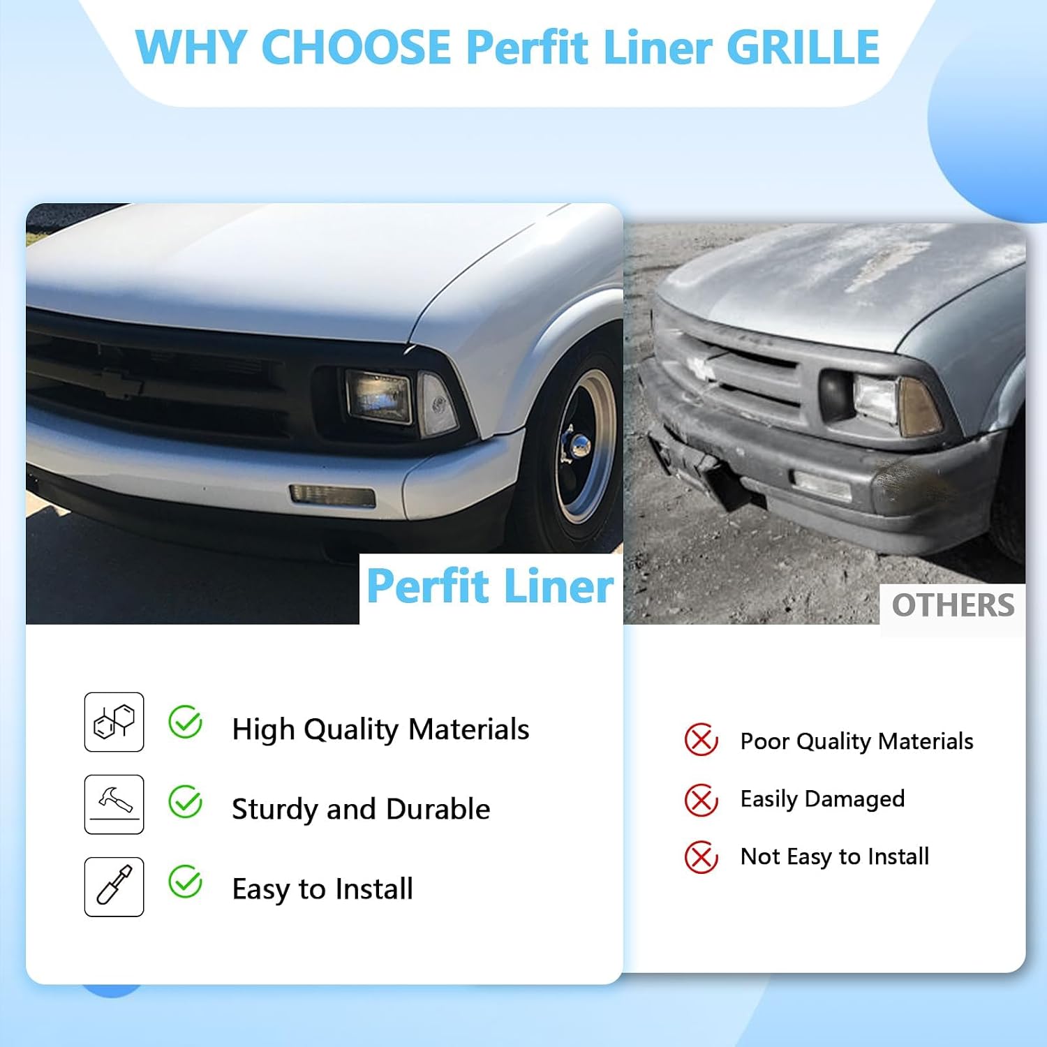 Perfit Liner New Front Primed Black Grille Grill Compatible with 1994-1997 Chevy S10 Blazer SUV Sealed Beam Head Lamp Type Fits GM1200225 12471807