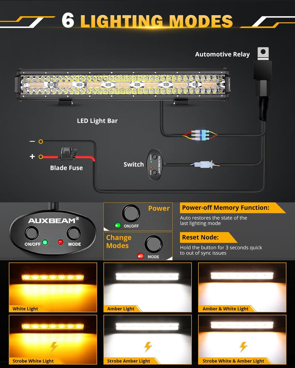 auxbeam led light bar 20 inch 420w 6 shown in use