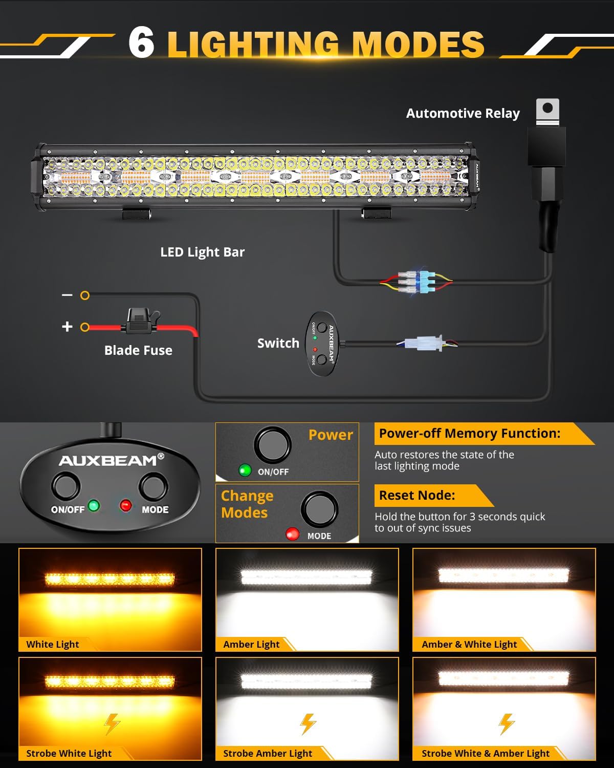 auxbeam led light bar 20 inch 420w 6 shown in use