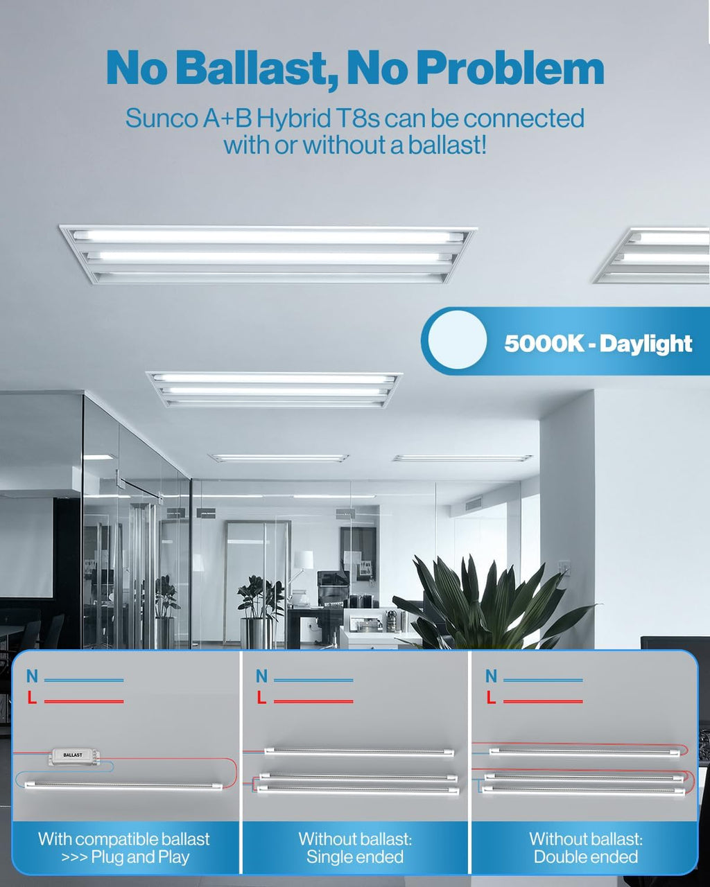 Sunco 70 Pack T8 LED Tubes 4FT Replacement for Fluorescent Bypass Ballast or Plug and Play 20W 2400 LM 5000K Daylight Ballast Compatible Single Ended or Double Ended Hybrid Type A+B Clear Lens ETL