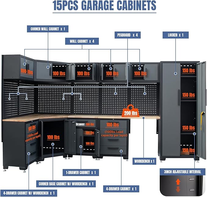 15-Piece Corner Garage Storage Cabinet System - Image 5