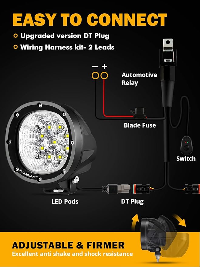 Auxbeam 4 Inch Round LED Light Pods, 90W Offroad Flood White Light Bar