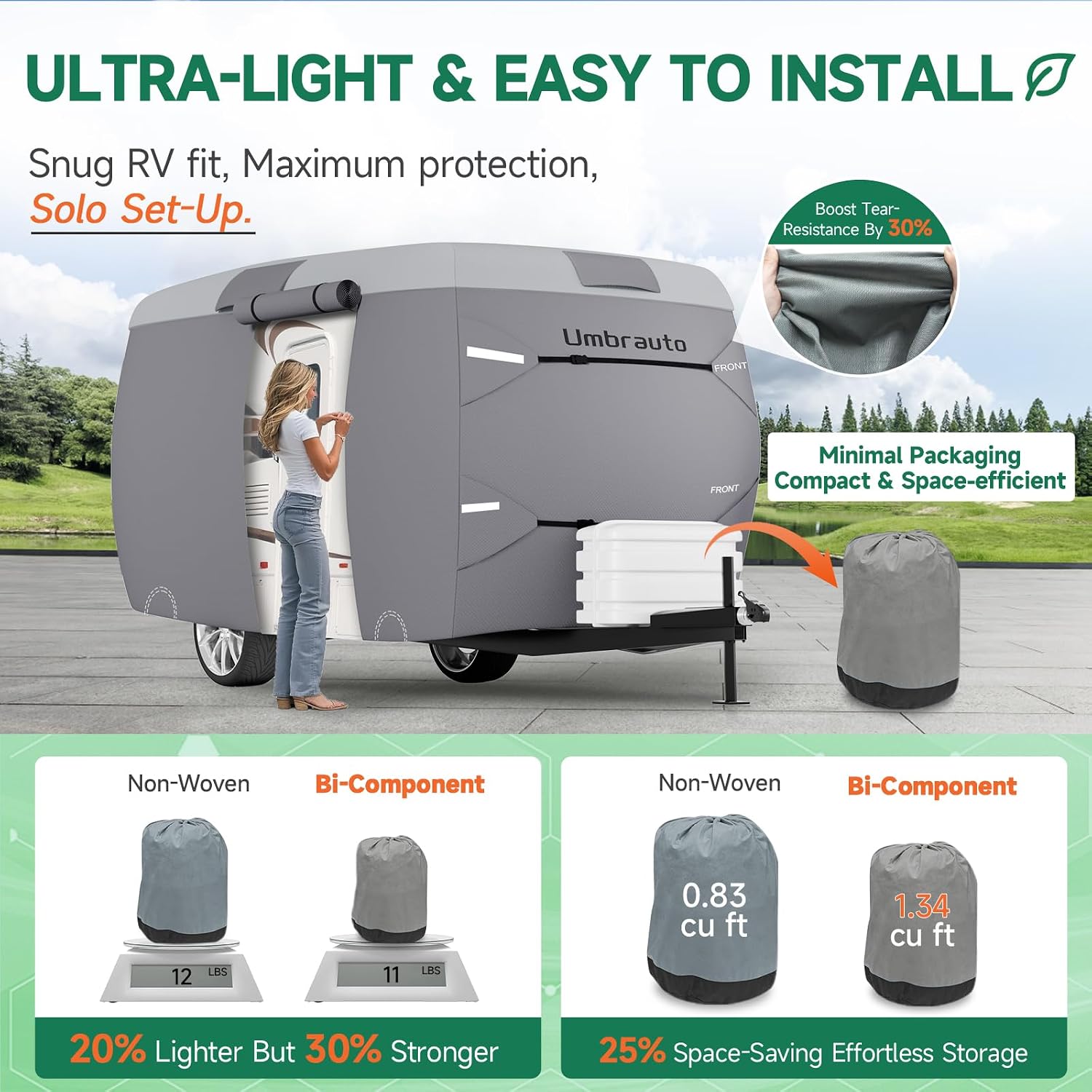 Teardrop Trailer Cover Fits 12'-15' RV, Camper Cover for R-Pod Trailers | Waterproof Travel Trailer Cover, 7 Layers Top, Leightweight, Camper Cover with Windproof Strap for Clamshell Trailers