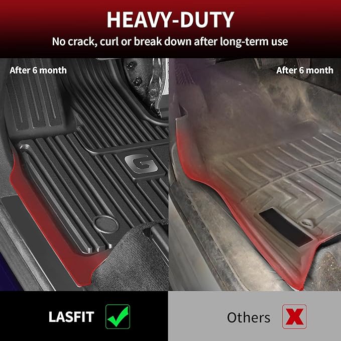 LASFIT Floor Mats for Mercedes Benz G Class 2026 2025 2024 2023 2022-2019 G550 - Image 5