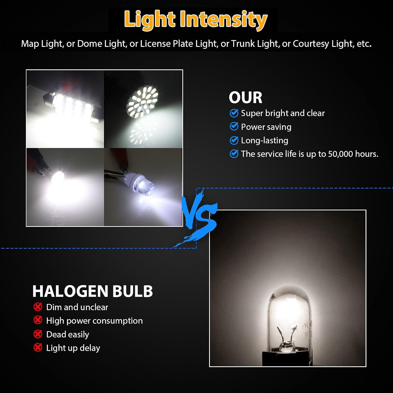 Car Interior Combo LED Map Dome Door Trunk License Plate Light Bulbs White 42PCS