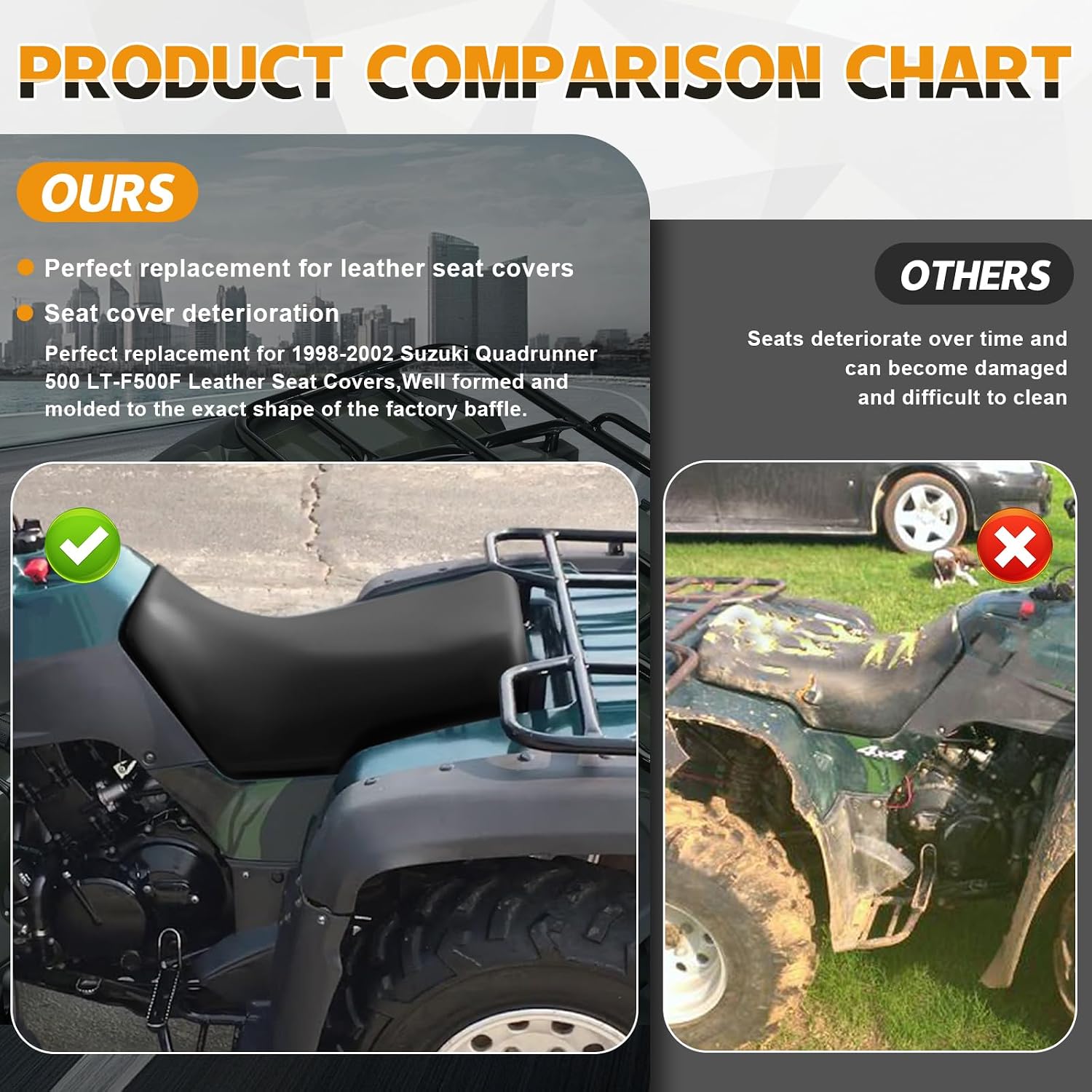 Seat Cover Compatible with 1998-2002 Suzuki Quadrunner 500 LT-F500F, Heavy Duty Leather ATV Seat Cover Replacement, Black