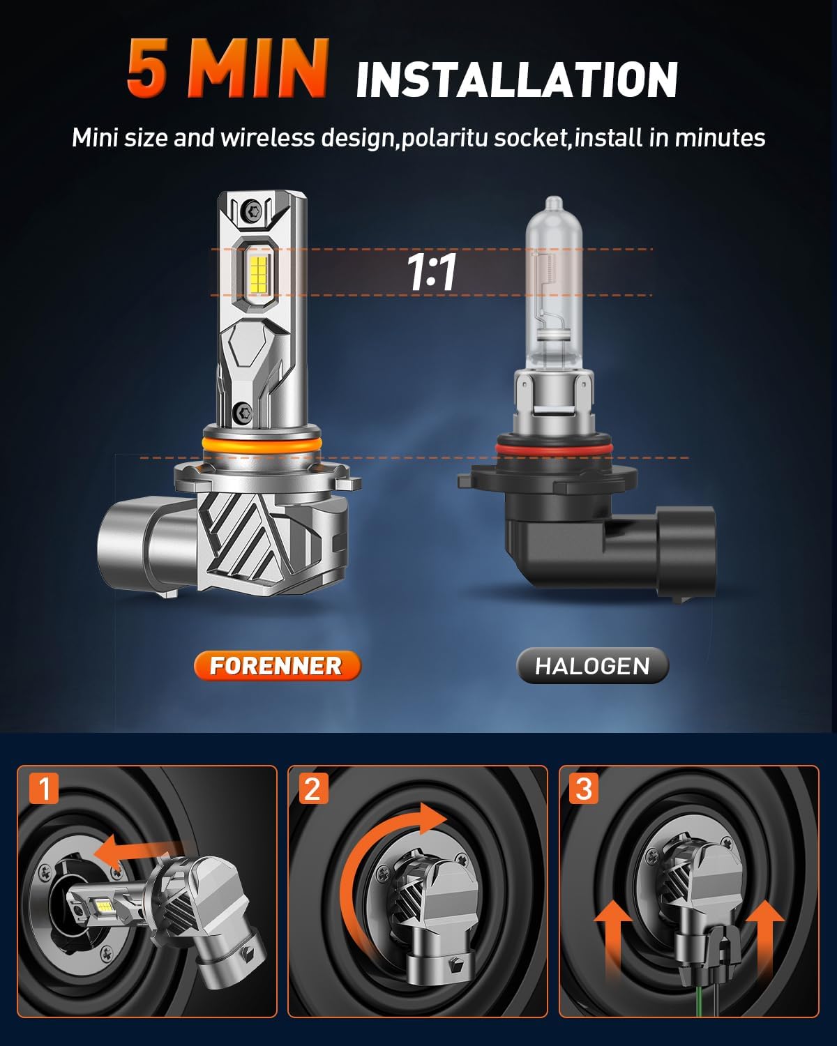 forenner 9005 9006 light bulbs combo, upgraded 1000%, side view