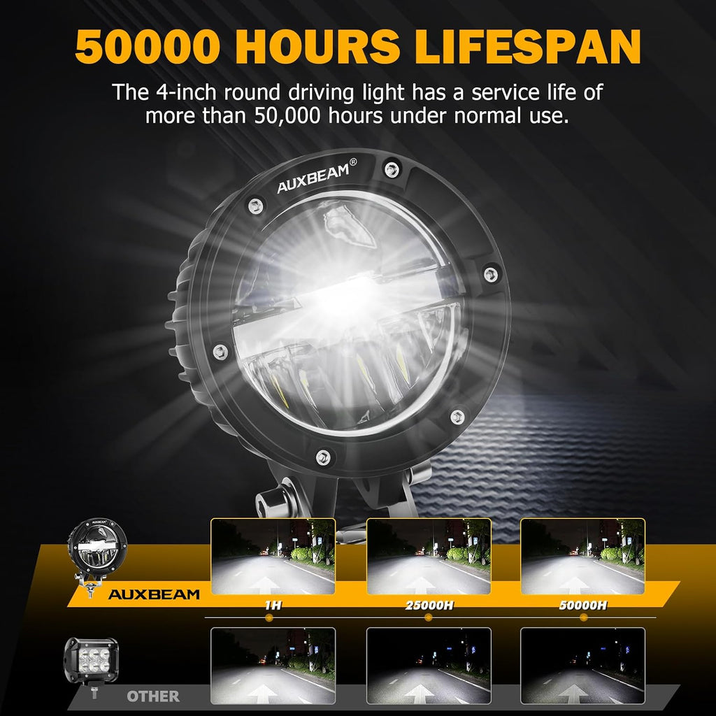 auxbeam 4'' 100w offroad light, c4 series driving shown in use