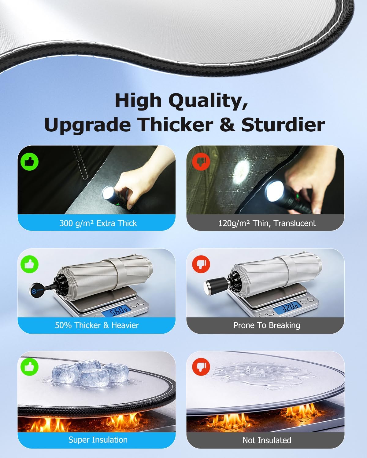 Weektic Custom Windshield Sun Shade Umbrella for Ford Explorer 2011-2026, [Double Thickened Ice Crystal Coating] Sun & Heat Protection, Keep Vehicle Cool & Protect Interior