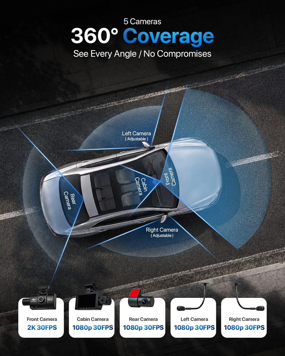 First 5 Channel 360 Dash Cam with Adjustable Modular Side Cams for License Pl...