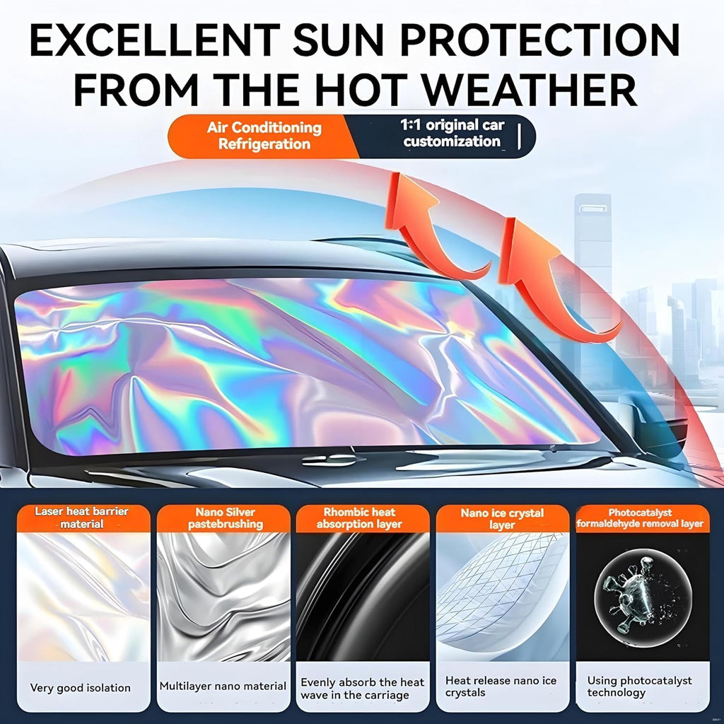 for BMW Mini Cooper 2015-2026 Windshield Sun Shade - Foldable Windshield Cover Sun Shade for Mini Cooper Accessories Protect Car from Sun Rays Overlapping UV Reflective Window Sunshade