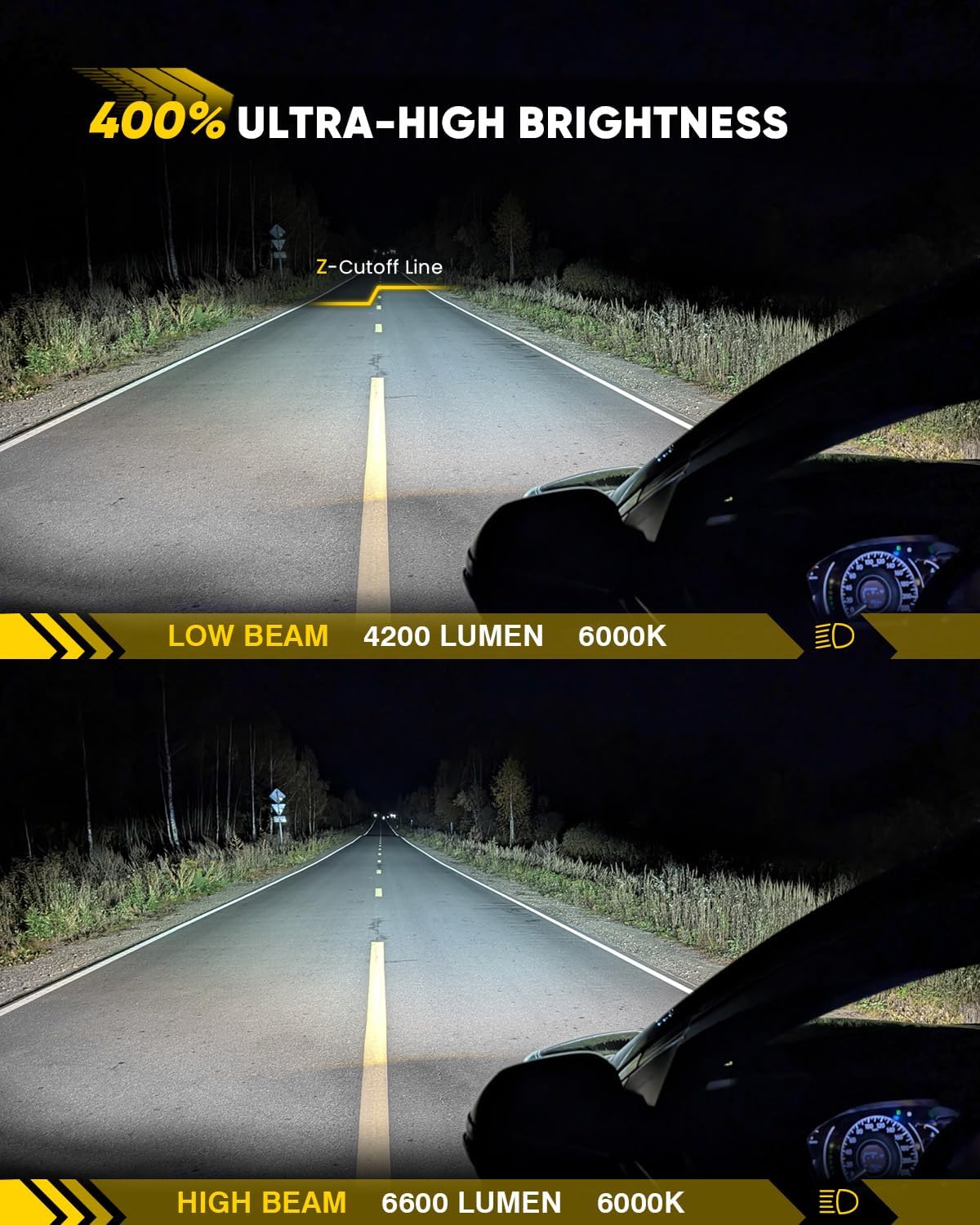 LED Headlights OEM Replacement Compatible with 1994-1999 Chevy Silverado C/K 1500 2500 3500 Tahoe Suburban C10, OBS Composite Headlights with Hi/Low Beam Turn Signal Bumper Corner Light Black Pair
