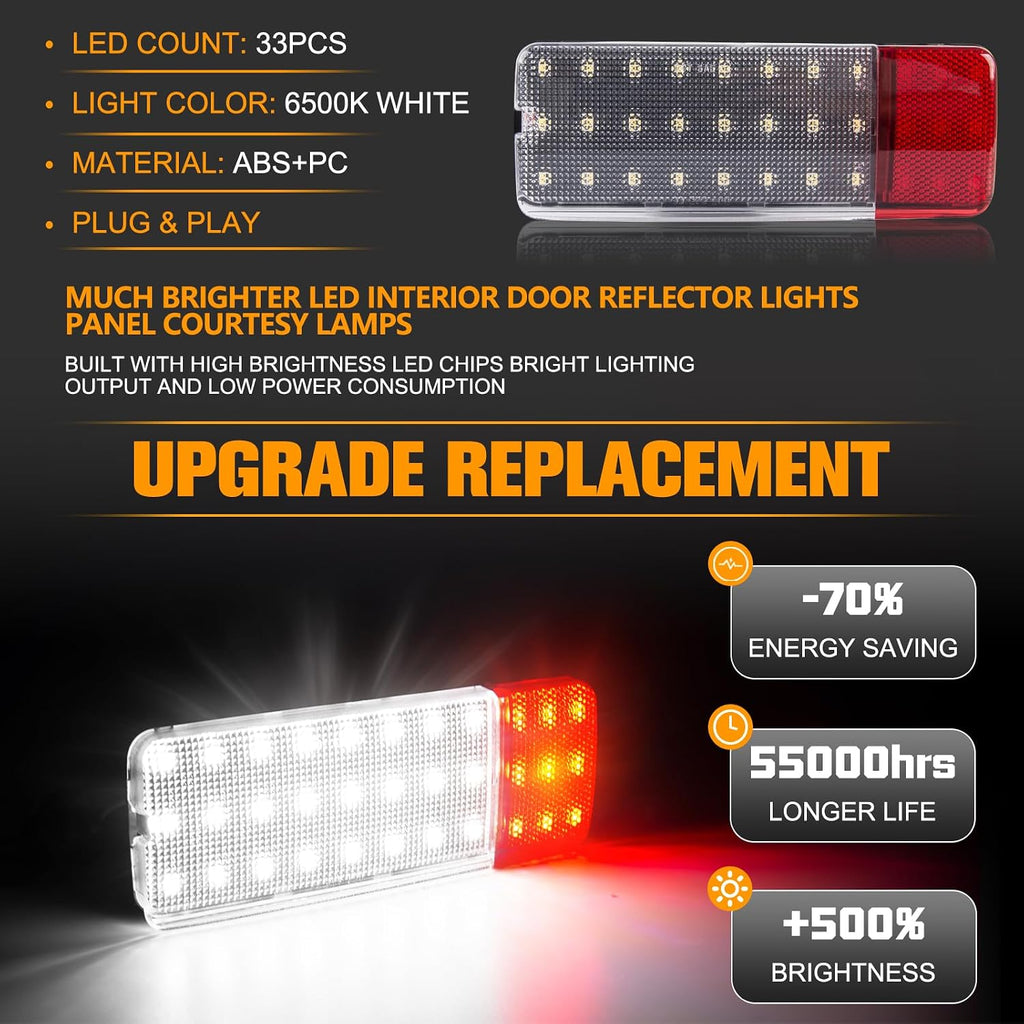 GemPro LED Interior Door Pannel Lights for 1992-1996 Ford F150 F250 Bronco, 92-97 F350 Door Reflector Courtesy Lamps 2PCS (Red&White)