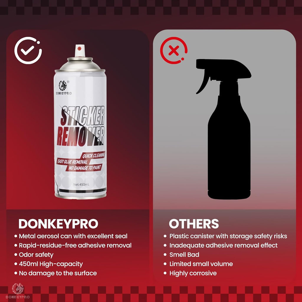 DONKEYPRO Tree Sap Remover for Car, 15 fl.oz | Sticker Remover Spray with Scraper, Dissolves Sticky Residue, Glue, Tape, Labels, Decals
