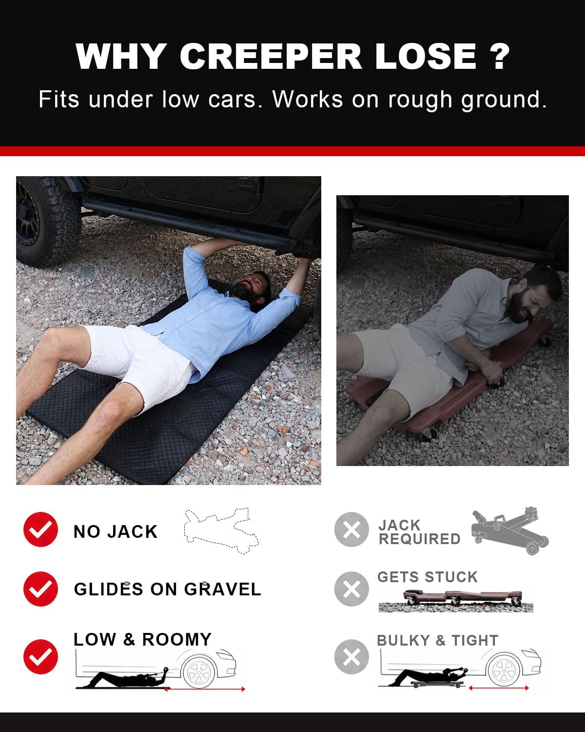 ENTJ Rolling Mechanic Creeper Mat for Low Profile Cars with Storage Bag | Padded Automotive Under Car Repair Pad, Portable For Garage Ground, Gravel, Roadside, Camping, Kneeling, Pet, RV, SUV, Truck