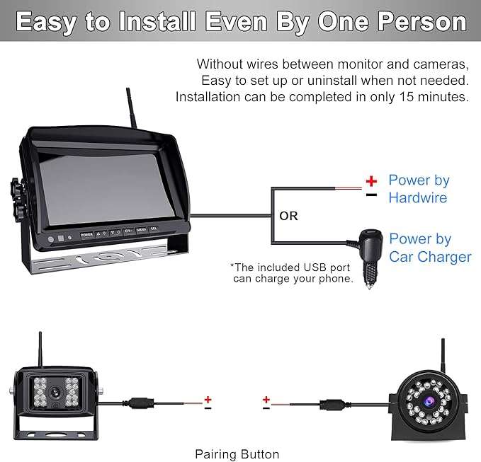 Fookoo HD 7" Wireless Backup Camera System, 1080P 7" Quad Split Screen Monitor - Image 9