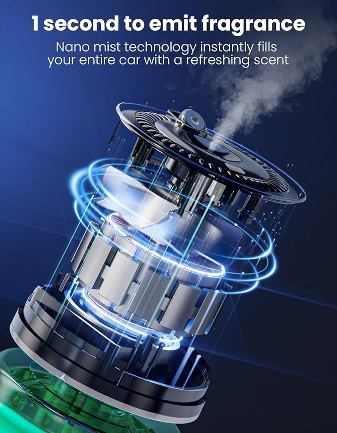 Car Air Freshener, Car Diffuser - Image 9