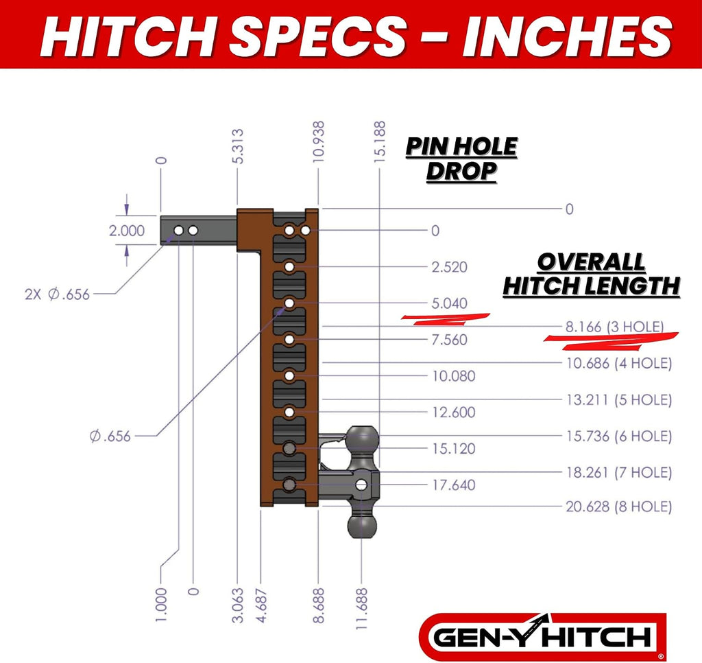 GEN-Y Hitch Tow Hitch for 2" Receiver - 5" Drop/Rise with 3 Adjustable Positions, Includes Dual Ball Mount, Pintle Lock and 2 Locking Pins, 16,000 lbs Towing Capacity, 2,000 lbs Tongue Weight