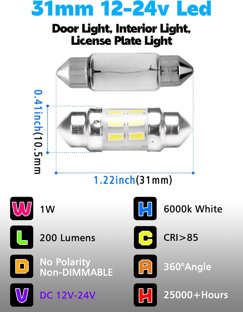 DC12V-24V White 31mm DE3175 LED Festoon Bulbs 1.2in, 200lm Super Bright Dome Light Bulbs, Led Interior Car License Plate Dome Map Door Trunk Lights Replace for 3175 DE3021 3022 3021, Pack of 2