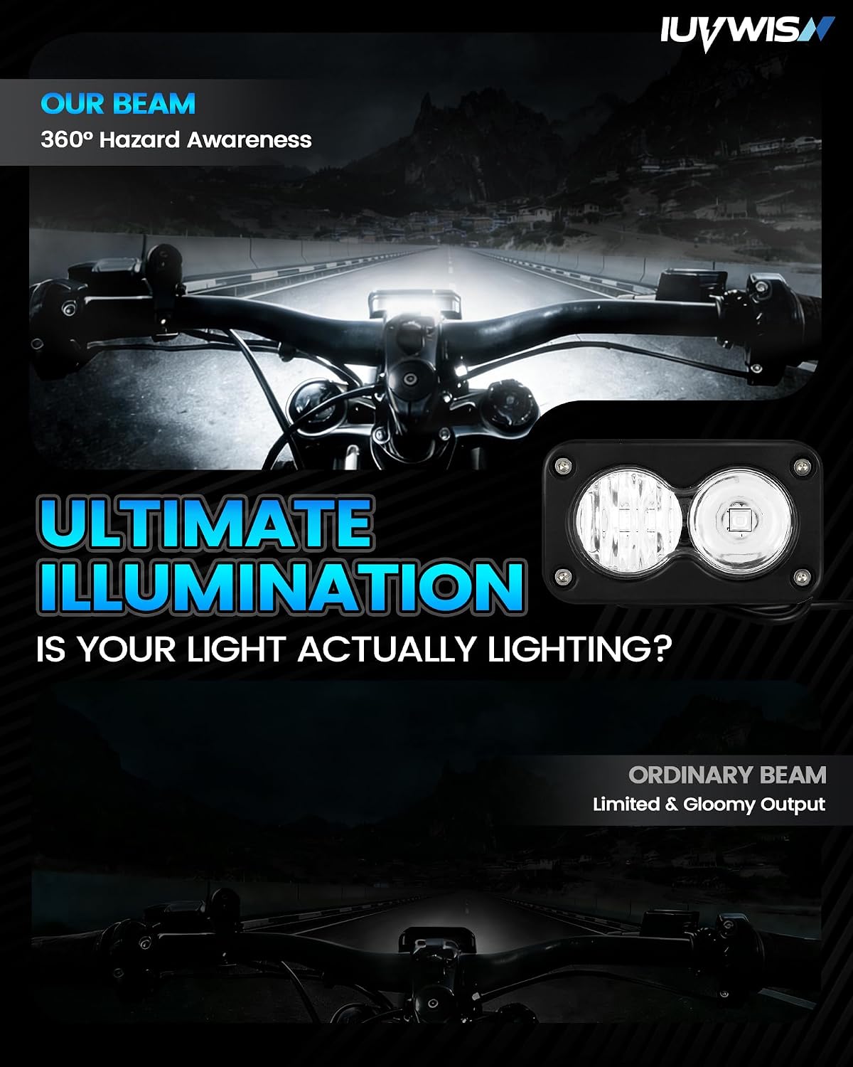 Headlight Kit 6000-6500K Led Light Bar for Surron Sur Ron Taparia Talaria Sting MX4 MX5 Eride E Ride Pro X260 Dirt Bike Light Motorcycle Front Headlamp White