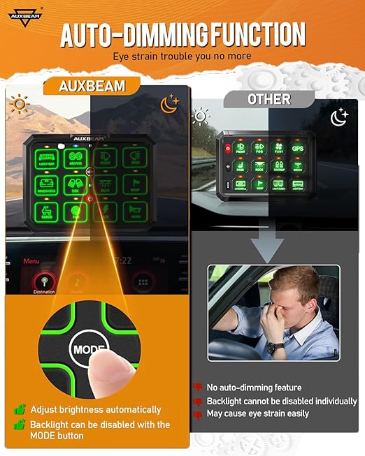 Auxbeam RGB 12 Gang Bluetooth Switch Panel AC-1200 w/165FT Long Range 433MHz