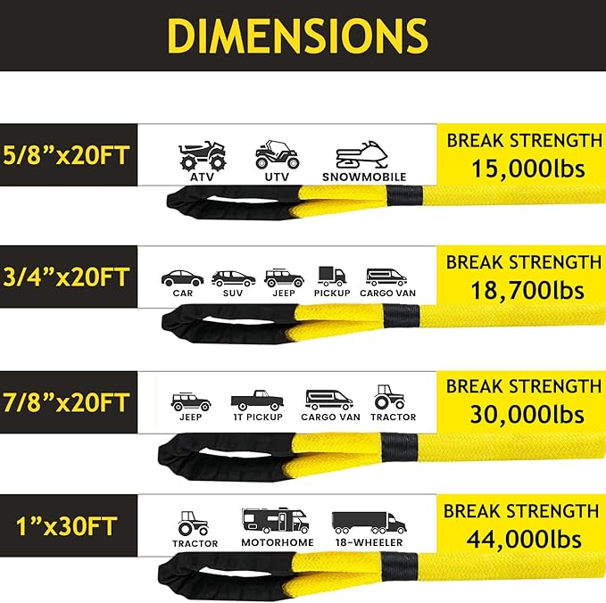 KING-PRO Kinetic Recovery Rope 1“x30' Towing Rope 44, 000lbs Breaking Strength - Image 4