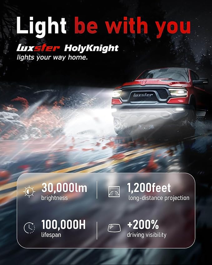 LUXSTER HolyKnight 9005 HB3 30000lm 55W LED Light Bulbs, 9145 H10 Foglight Bulbs - Image 3