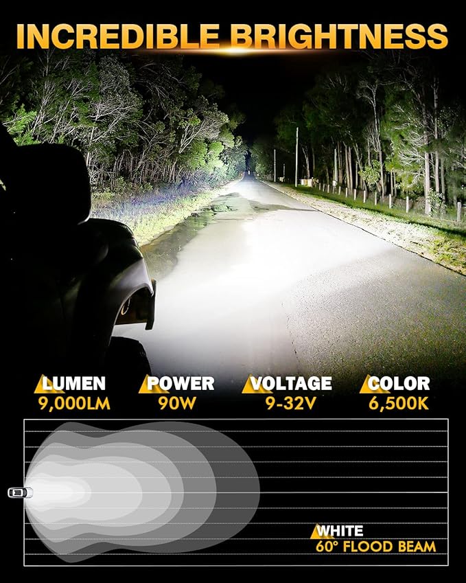 Auxbeam P4 Series Flood Beam LED Pods 4 Inch 90W Round Offroad Fog Lights (2-...